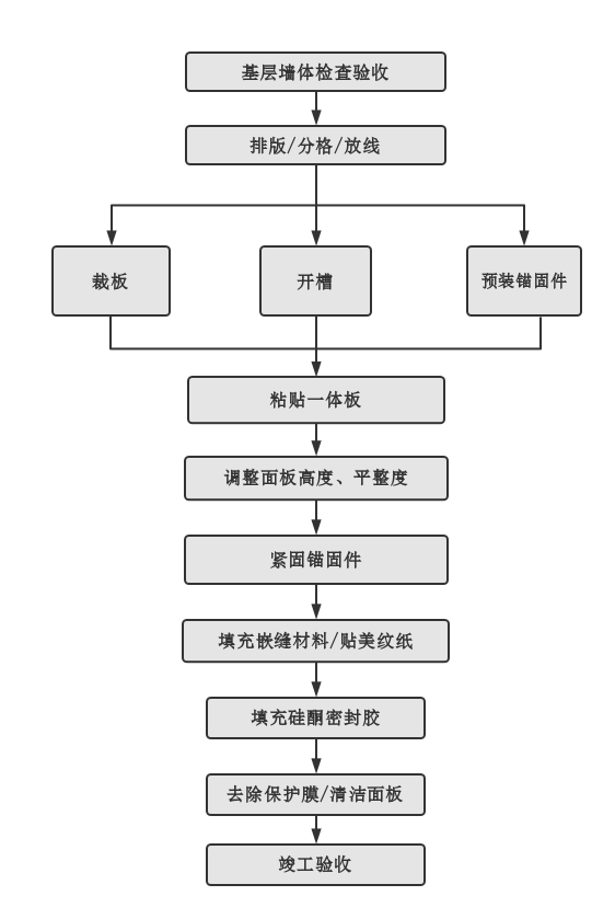 首页| 美高梅集团中国官方网站