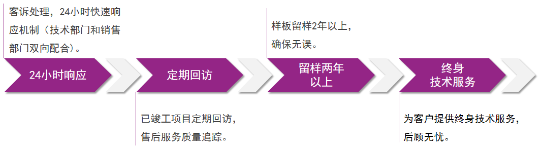 首页| 美高梅集团中国官方网站