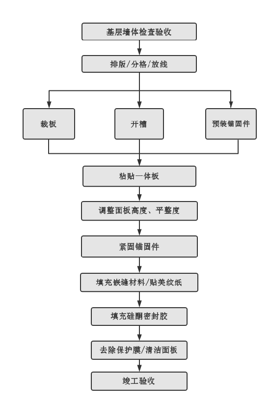 首页| 美高梅集团中国官方网站