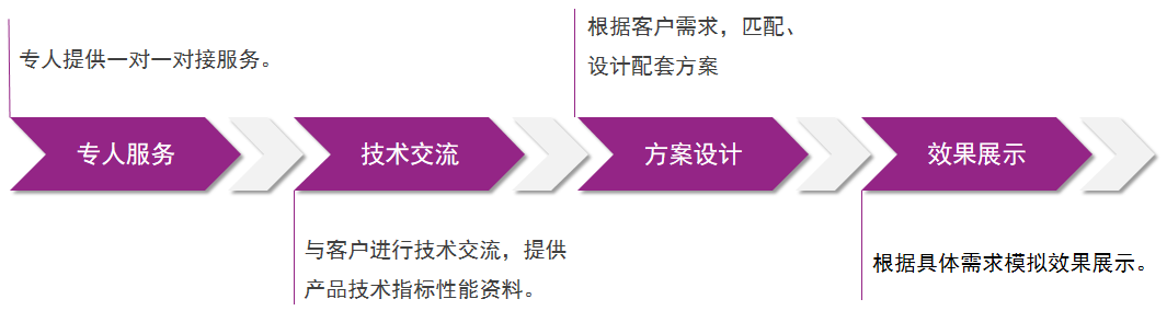 首页| 美高梅集团中国官方网站