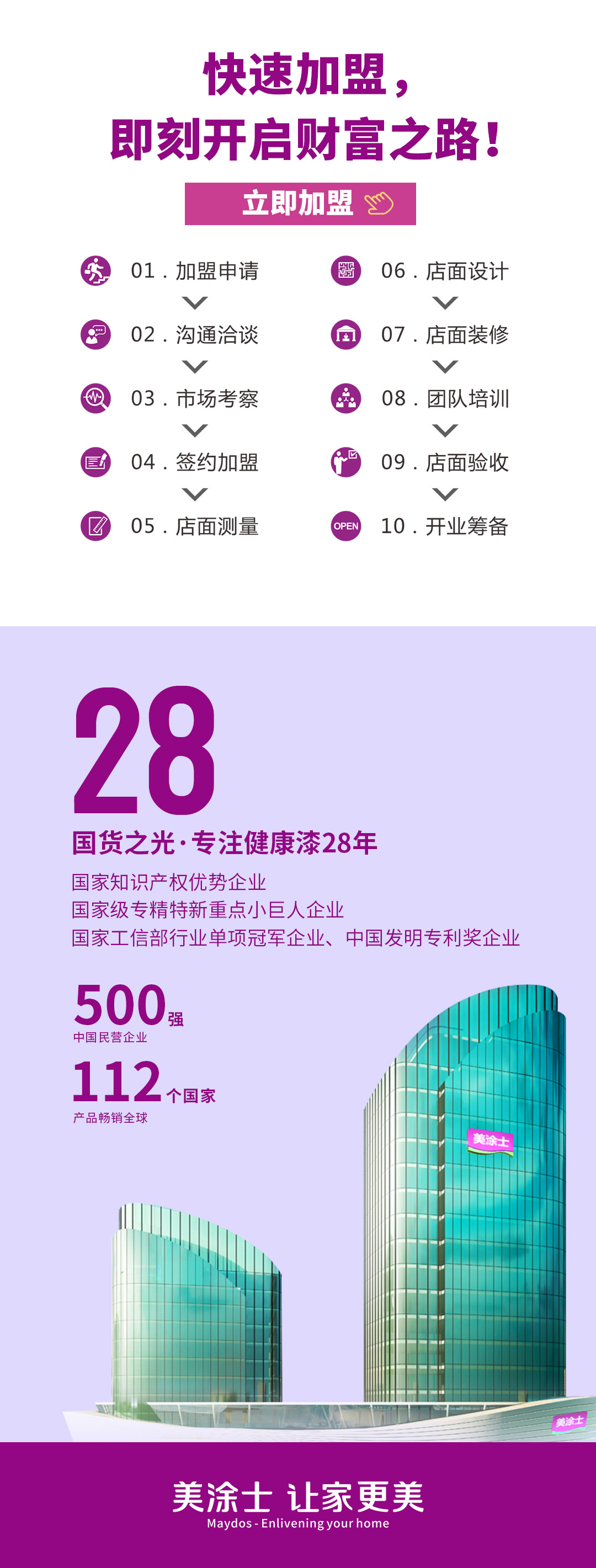 美高梅官网漆代理加盟
