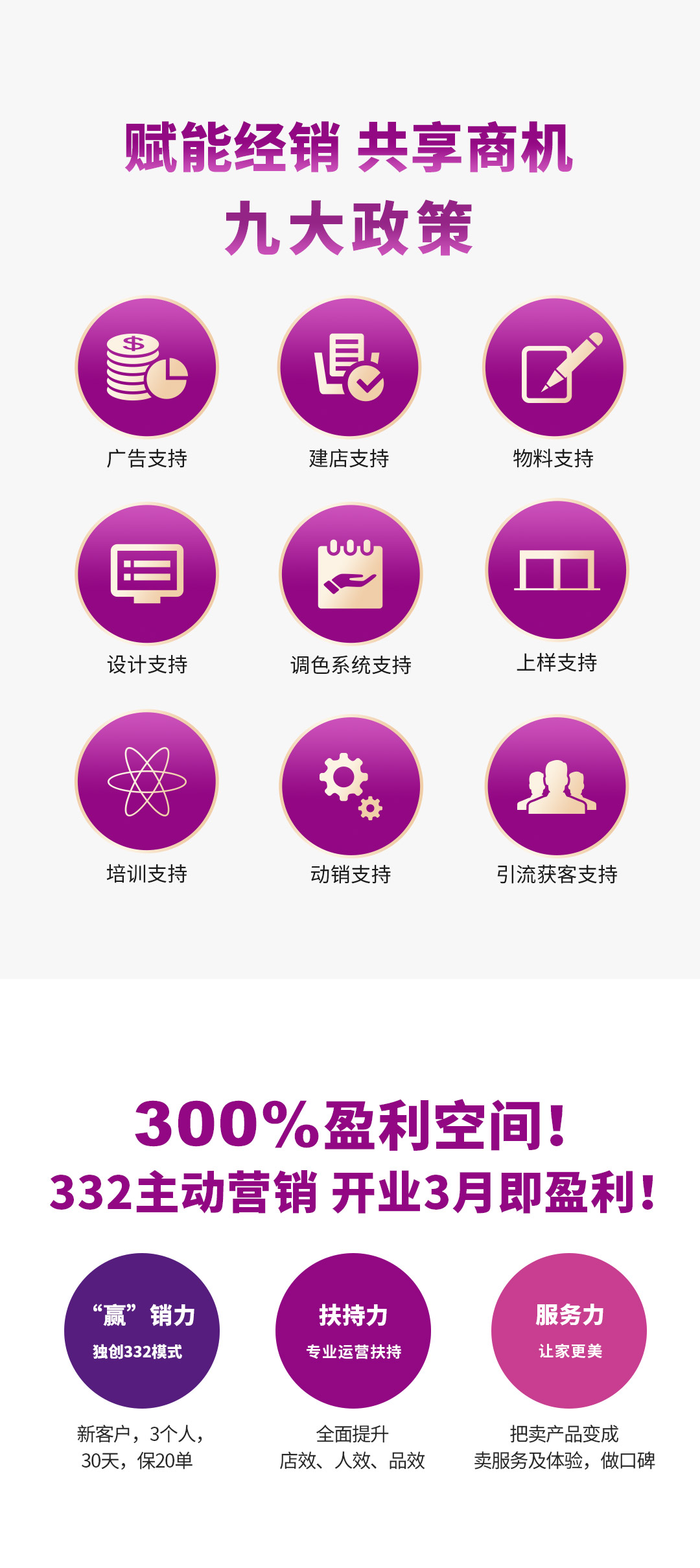 美高梅官网漆代理加盟