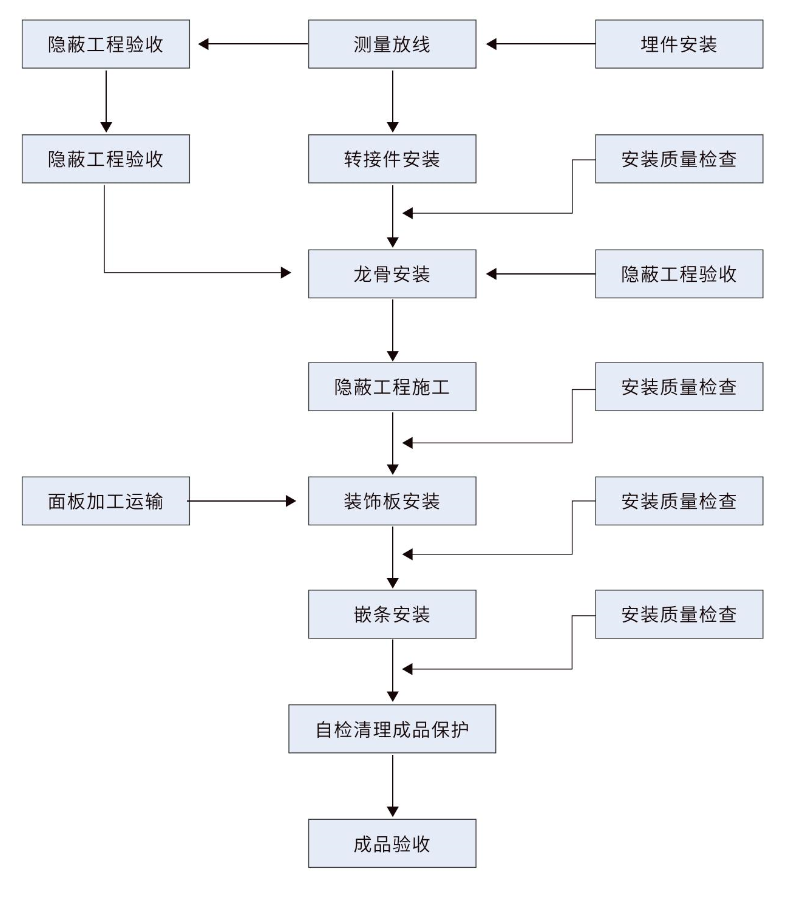 首页| 美高梅集团中国官方网站